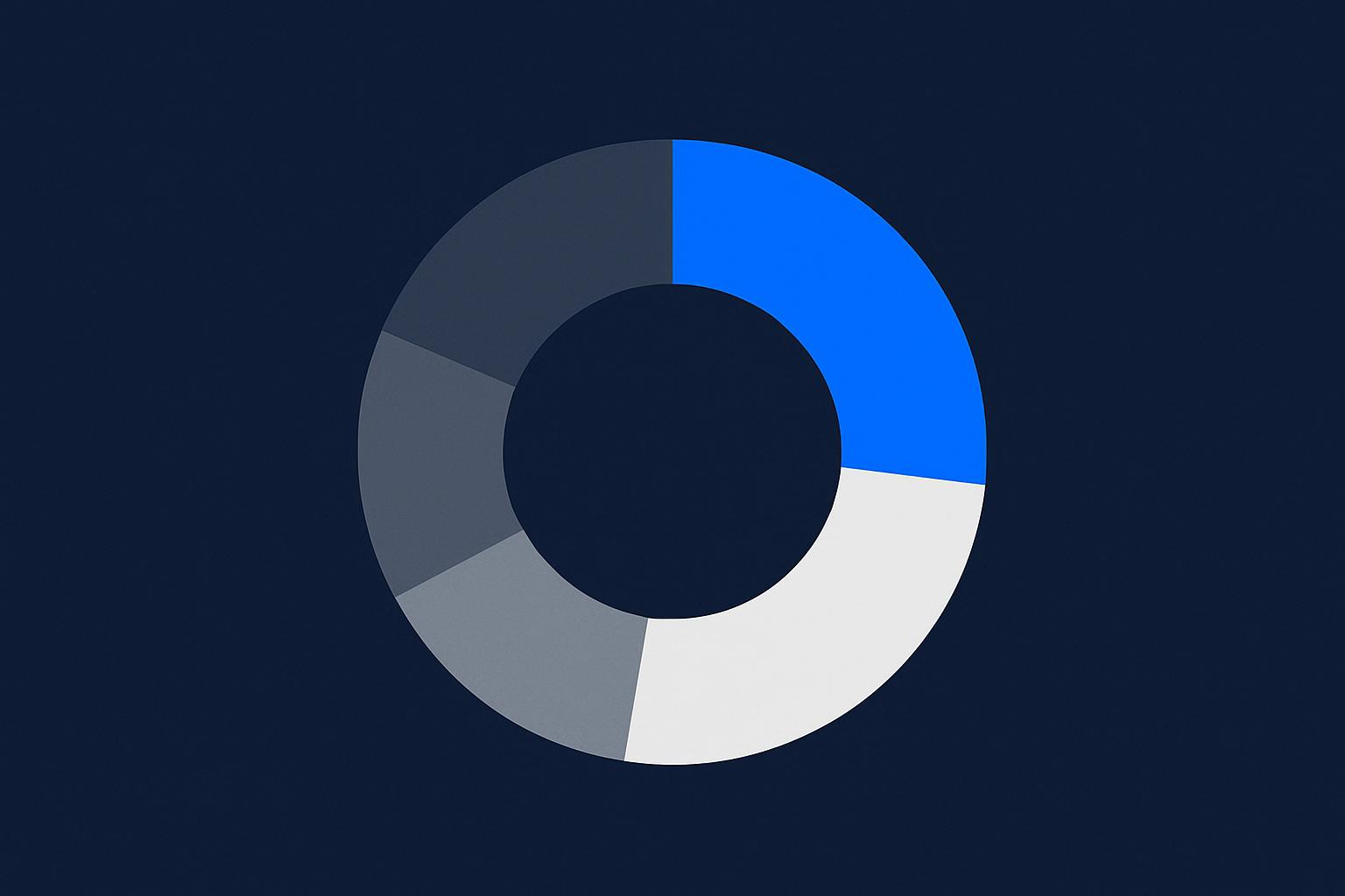 Citation Share: The Core Metric of AI Search Visibility