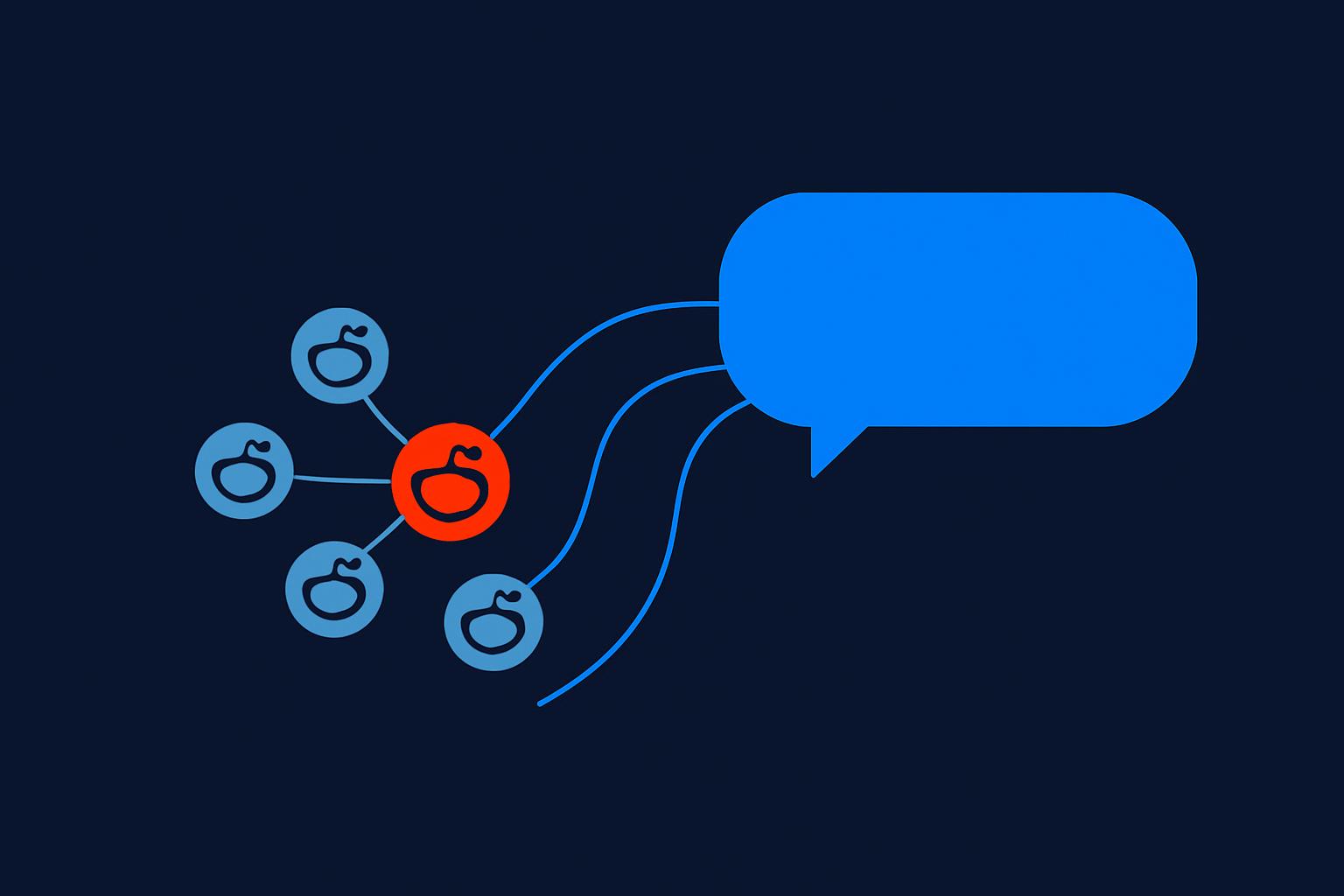 Does Perplexity Cite Reddit? How Reddit Drives Perplexity's Answers