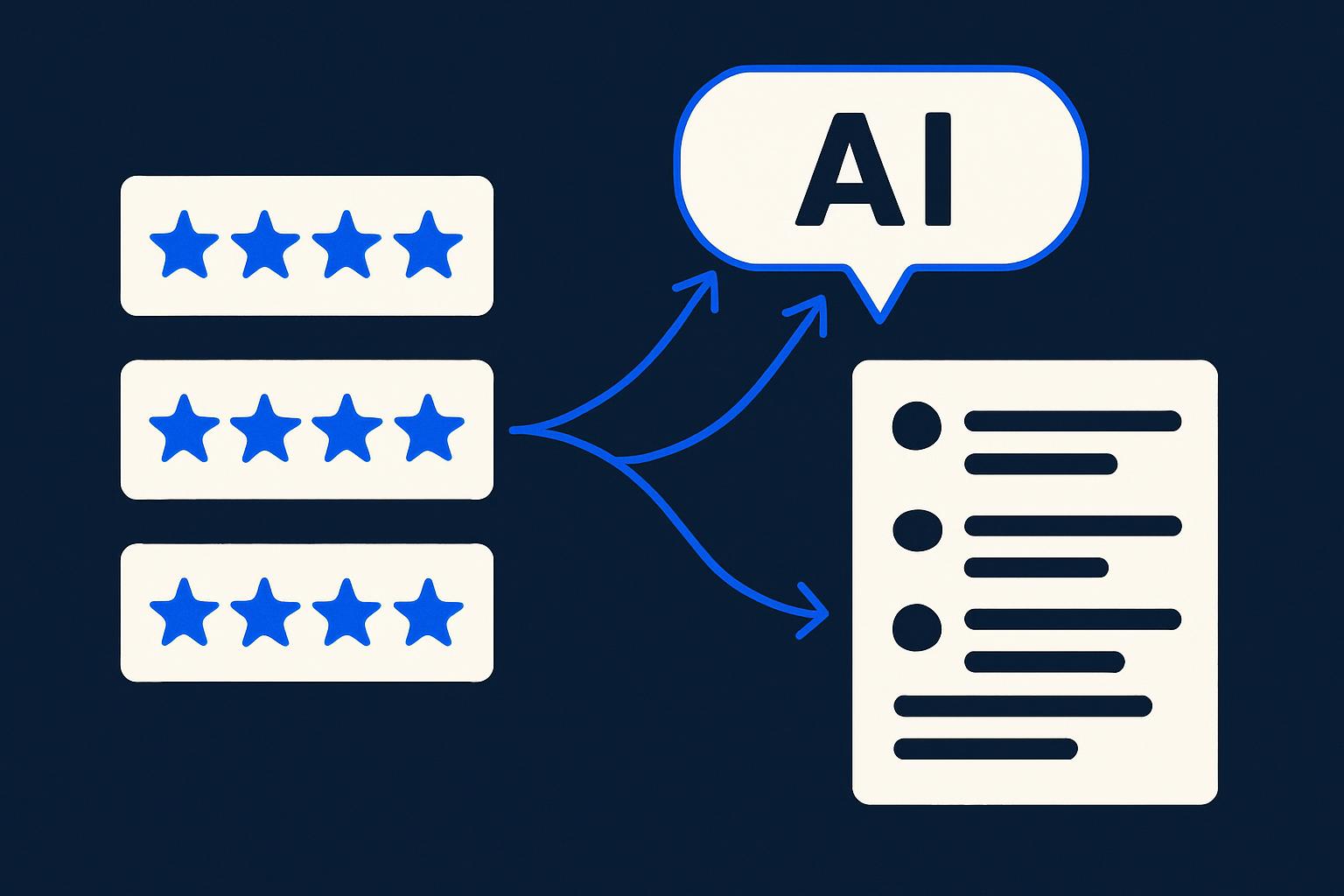 G2 vs Capterra vs Trustpilot: Which Review Site Wins — and Do They Matter for AI Search?
