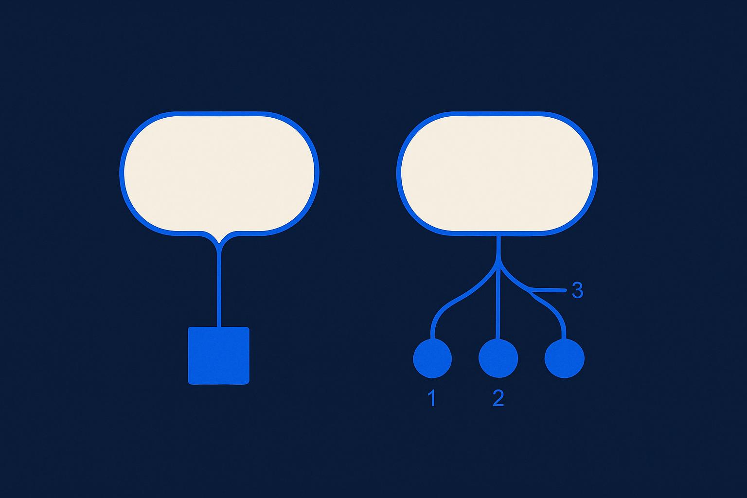 How Microsoft Copilot Picks Its Sources vs ChatGPT